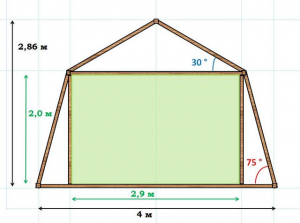 Как рассчитать высоту конька для двухскатной крыши