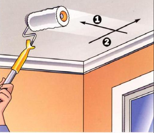 7 советов, как побелить потолок и стены известью, мелом, водоэмульсионной краской   