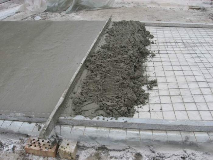 Полы из бетона