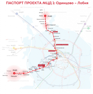 Поезда «Иволга» запустили на будущем участке МЦД-1 до Одинцово
