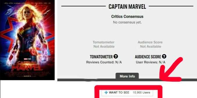 «Капитан Марвел»: Бри Ларсон, Сайт Rotten Tomatoes и война с «троллями»